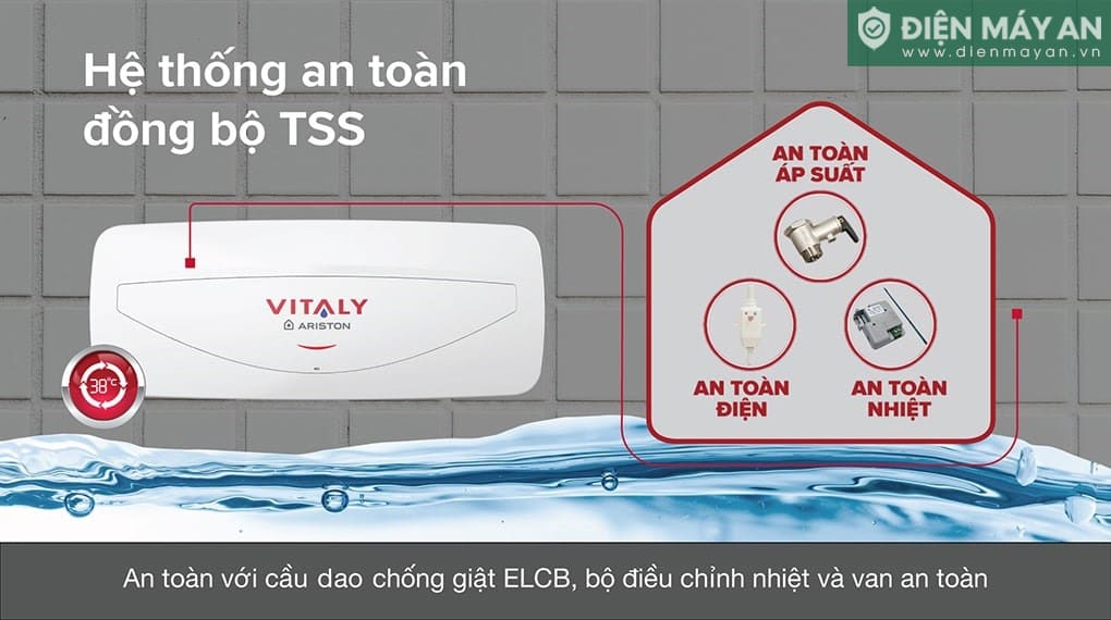 Kinh nghiệm chọn mua bình nóng lạnh tiết kiệm điện, an toàn và bền lâu